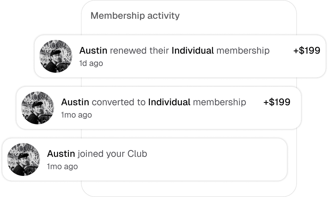 Live activity feed showing membership onboarding, conversion, and renewal